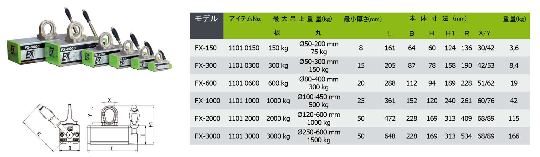 モデル FX-150 FX-300 FX-600 FX-1000 FX-1000 FX-2000 FX-3000 アイテムNo. 1101 0150 1101 0300 1101 0600 1101 1000 1101 2000 1101 3000 最大吊上重量(Kg) 板 150kg 300kg 600kg 1000kg 2000kg 3000kg 丸 Φ50-200mm 75kg Φ50-300mm 150kg Φ80-400mm 300kg Φ100-450mm 500kg Φ120-600mm 1000kg Φ250-600mm 1500kg 最小厚さ(mm) 8 15 20 25 50 50 本体寸法(mm) L 161 205 288 361 472 648 64 87 112 152 228 228 H 60 78 94 120 169 169 H1 124 158 189 240 313 313 R 136 190 228 261 409 534 X/Y 30/42 42/53 51/62 60/76 68/89 68/89 重量(kg) 3,6 8,4 19 42 115 166