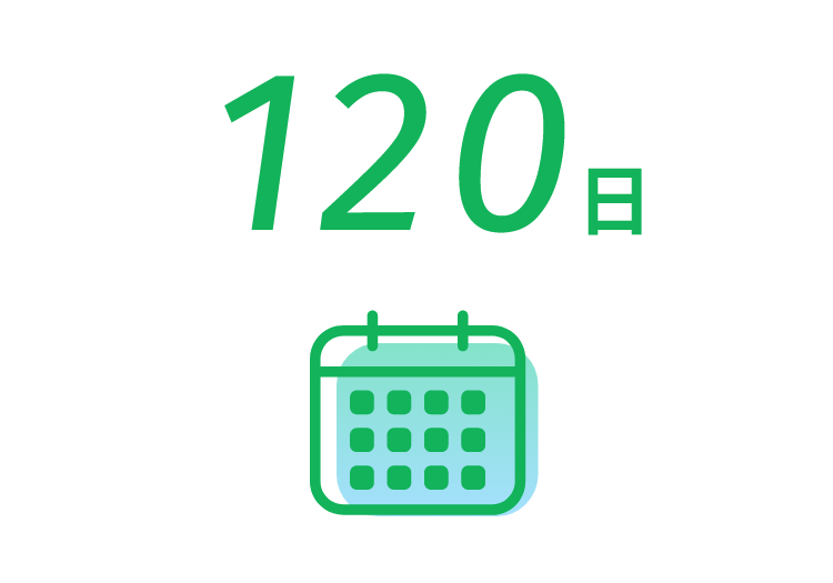 120日